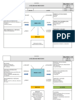 Unidad 01 - Diseño de Procesos - Parte 01 - Análisis de Procesos