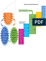 Historia Natural Del Acv 1