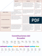 Gráfico Tabla Comparativa Elegante Rosado