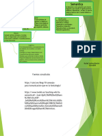 Esquema de Lexicologia y Semantica