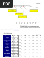 MMSE Portugal Validado | PDF