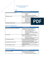 Property Insurance Fundamental Learning Objectives