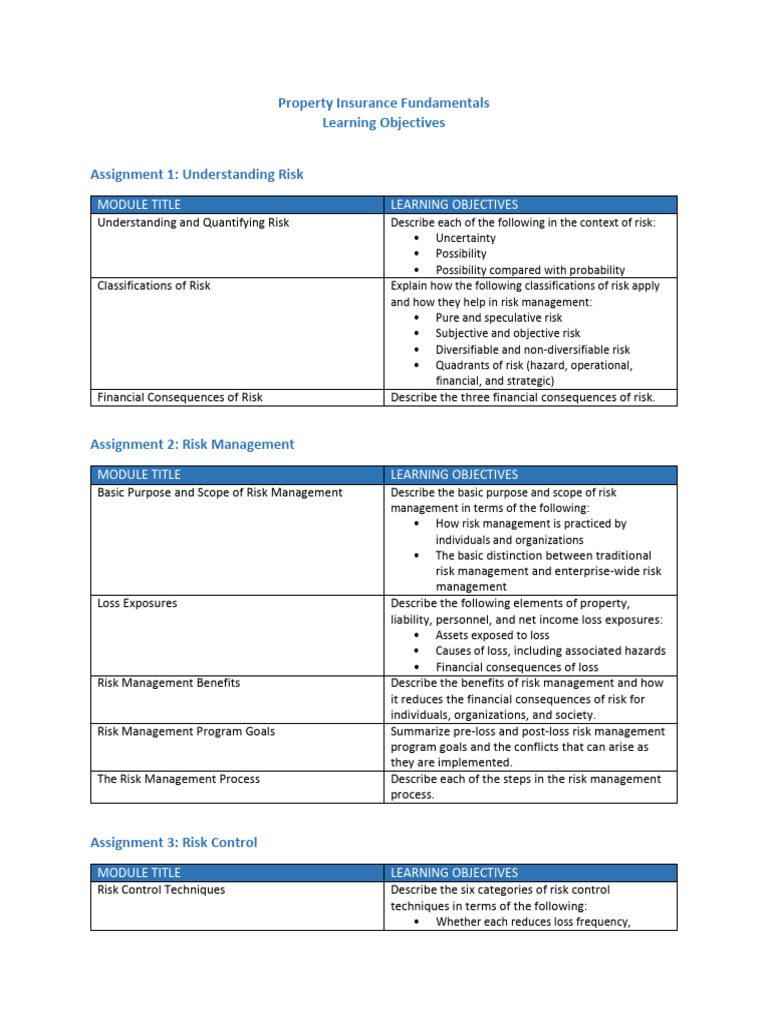 Property Insurance Risk Management Guide | PDF | Home Insurance | Risk