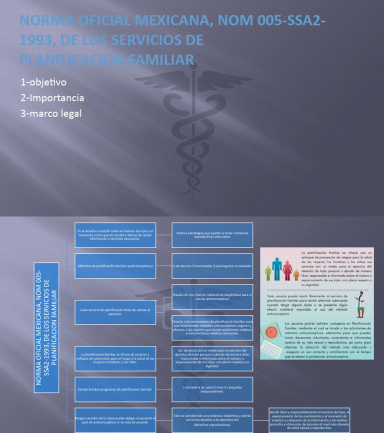 Norma 005-SSA2 de Planificación Familiar | PDF