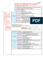 Item 30 Assistance Medicale A La Procreation