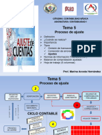 Sesión 11 (Lunes 10-10-2022) - Tema 5. Proceso de Ajuste. Amortización de Activos Intangibles