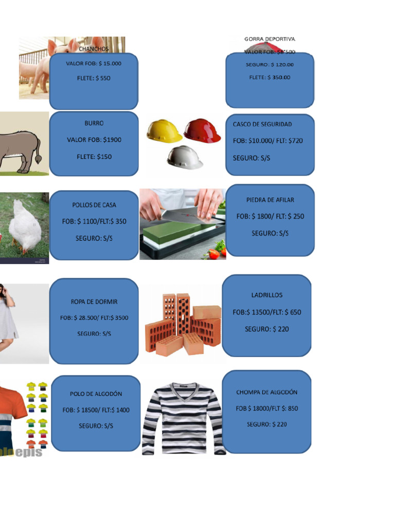 Para Clasificar | PDF