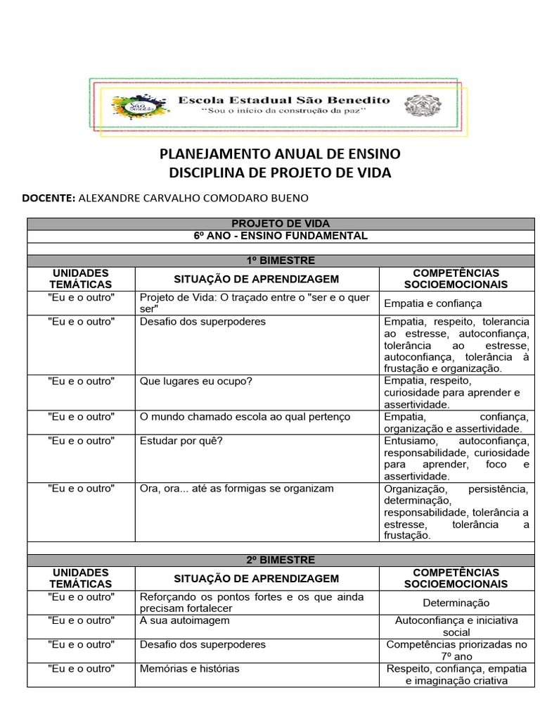 Planejamento Anual: Projeto de Vida 8º Ano | PDF | Aprendizado | Empatia