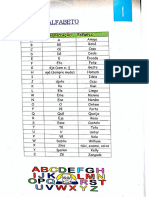 Alphabeto, Tildes, Dígrafos, Pronuncias