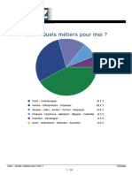 Resultat Quiz Positionnement 1028696