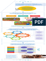 Orientaciones para Construir Experiencias Incorporando La Competencia TIC