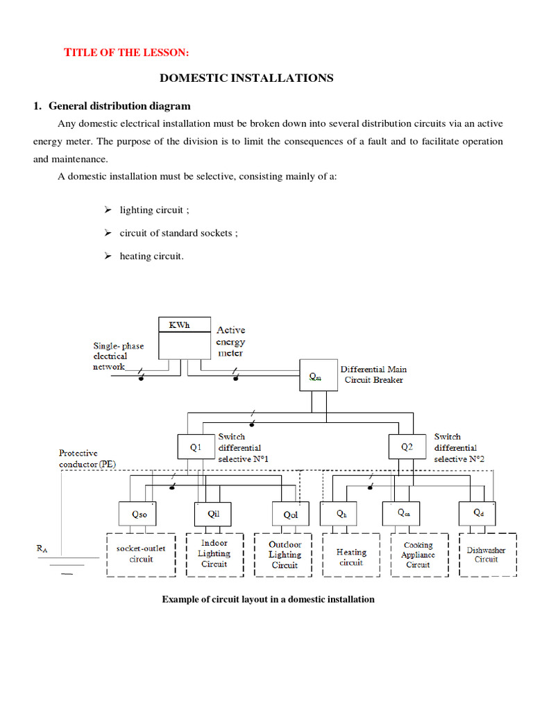 Domestic Electrical Installation Guide | PDF | Fuse (Electrical ...