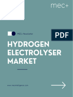 Hydrogen Electrolyzer Market by MEC+ Intelligence