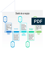 Infografia Equipo