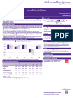 SCBS&P500 ดชนชวด Peer avg