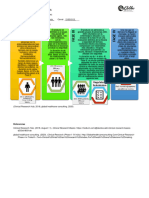 2.fases de Investigación Clínica FASE I-IV (V)