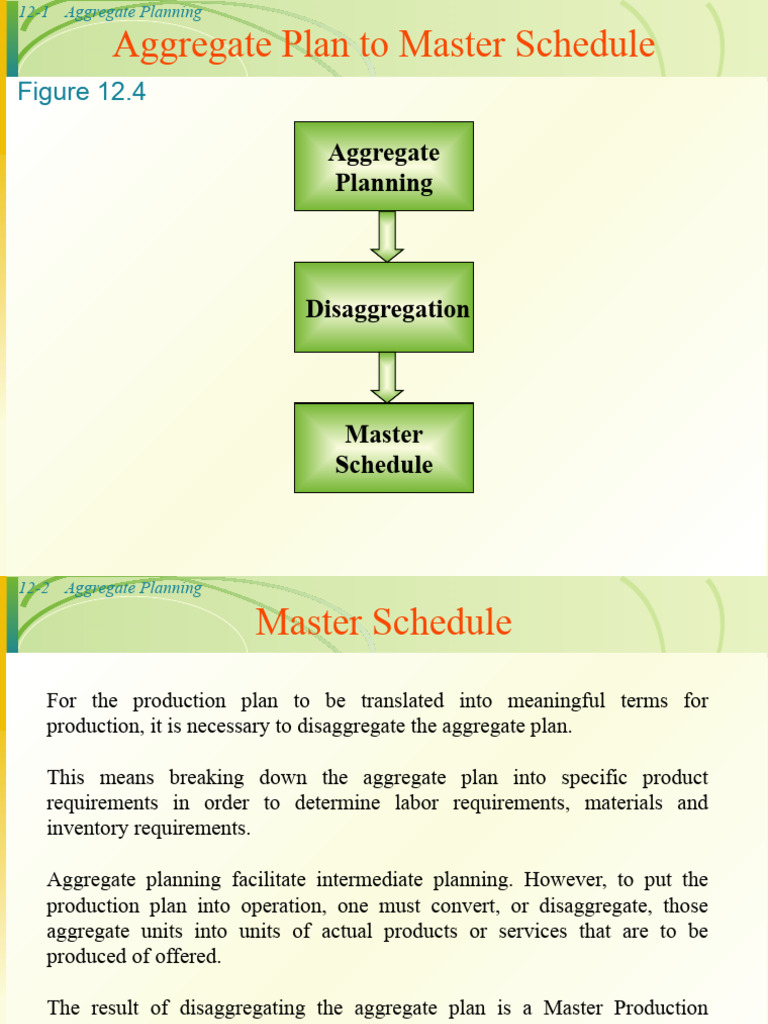 master-production-schedule-pdf-inventory-business-economics