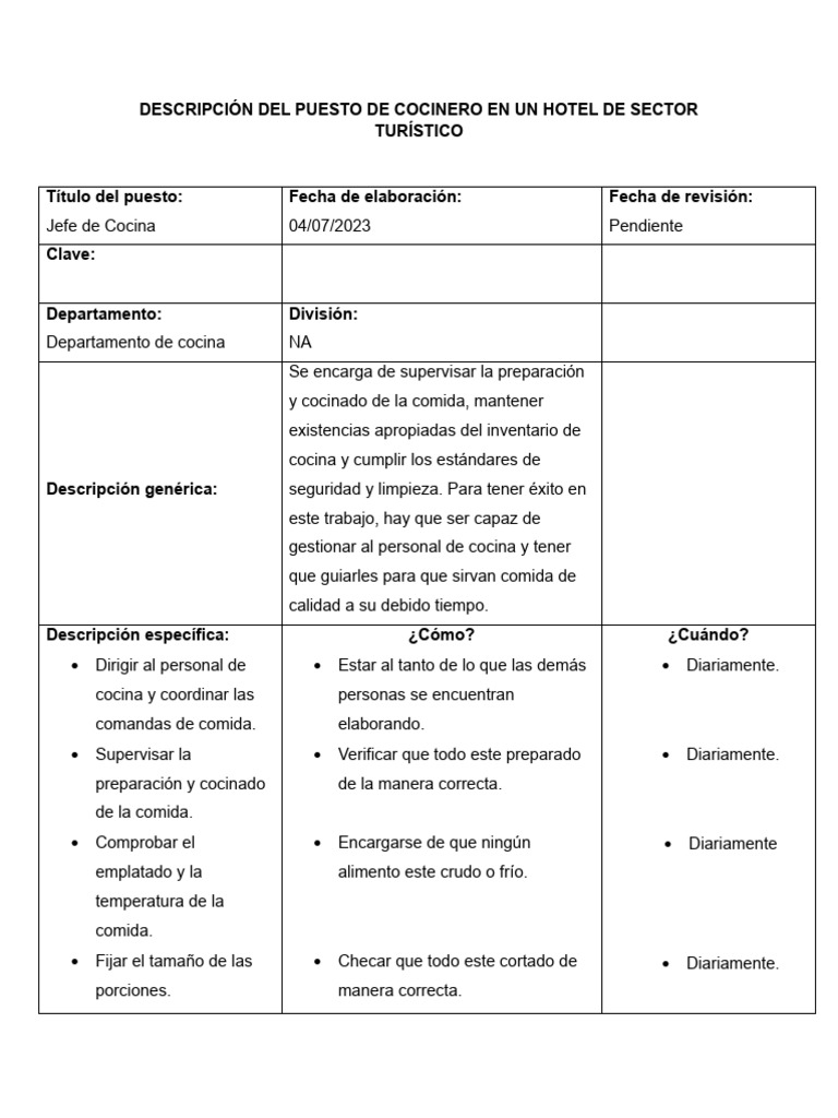 Funciones del Jefe de Cocina en Hotel | PDF | Cocina | Hotel
