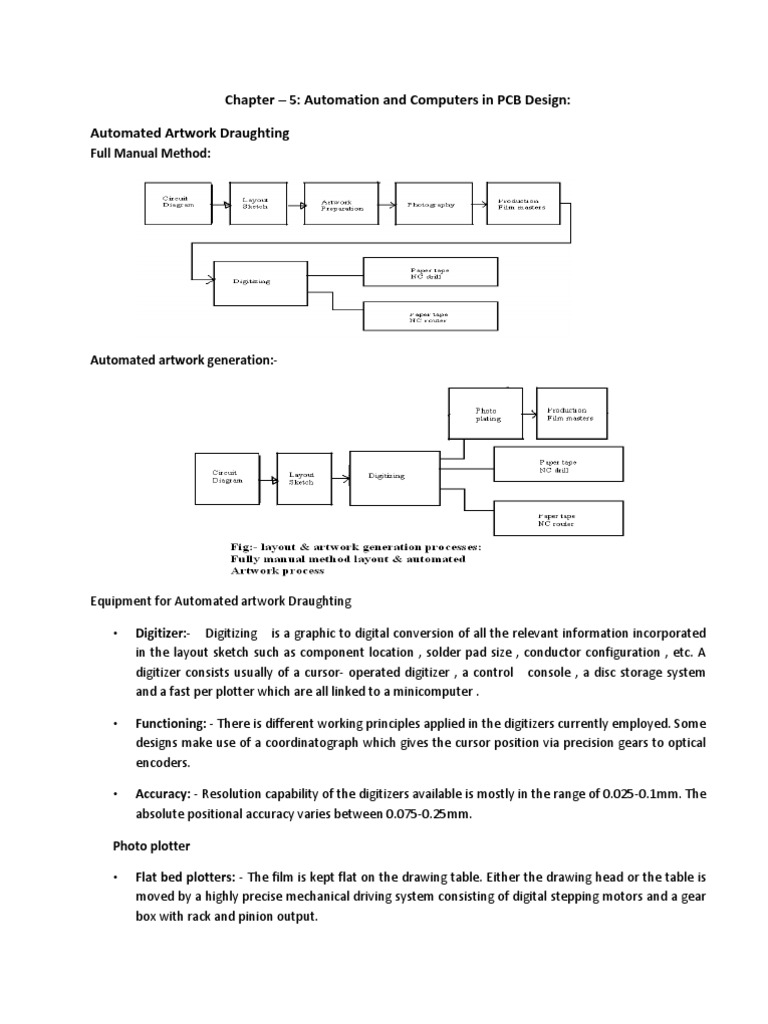 Printed Circuit Board (PCB) | PDF | Solder | Printed Circuit Board