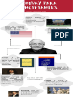 Infografía Chomsky para Principiantes