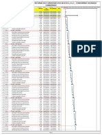 Cronograma Preliminar - REFORMA DOS PISOS CORREDORES DOS BLOCO A, B e C - CONDOMÍNIO OCEANSIDE CAMBOINHAS Rev. 01