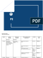 PE - Grade 3 - MELCS
