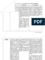 Comparativo de Teoria