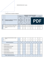 Programación Anual - Comunicación 3