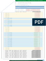 Agendar Vistoria: Central de Serviços