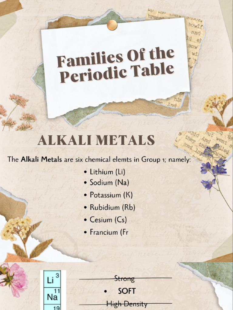 Families of The Periodic Table Pascal | PDF