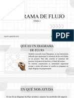 Diagrama de Flujo 2