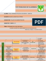 Herramientas de Organización