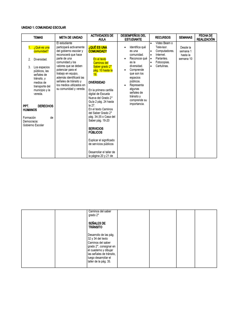 Plan Sociales | PDF