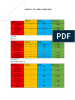 Esquema de Entrenamiento