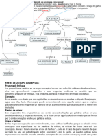 Mapas conceptuales