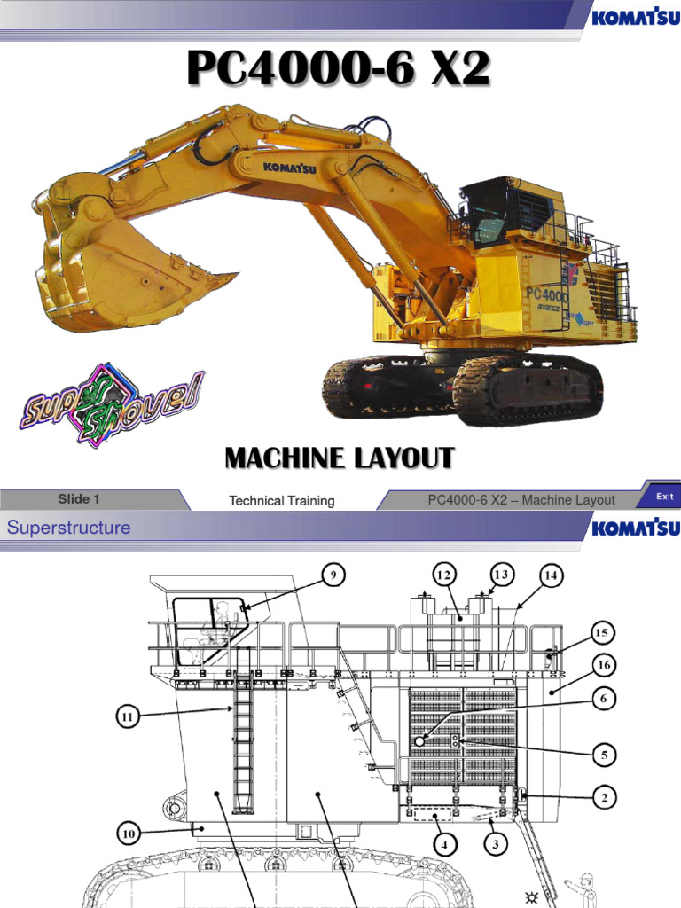 PC4000-6 X2 Machine Layout Overview | PDF | Machines | Mechanical ...