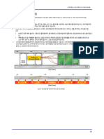 Profiling Software 2G User Manual 4.3 (071-138) .GL - Ko