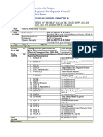 Revised Programme - RLUC XI - Technical Review of The Draft PDPFP of Davao Del Norte, 2023-2028