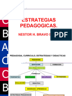 4. ESTRATEGIAS PEDAGOGICAS.