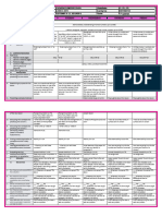 Grade-3-DLL MATHEMATICS-3 Q1 W4