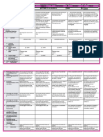 Grade-3-DLL ENGLISH-3 Q1 W4