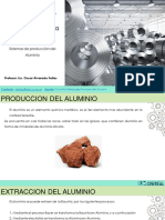 2 Produccion Del Aluminio