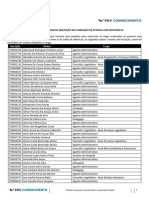 759 Camara Mun. Fortaleza Preliminar Pcd Deferido