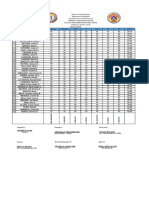 Consolidated Grades