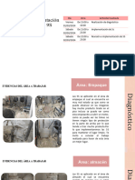 Tiempo de Implementación de La Metodología de 9S