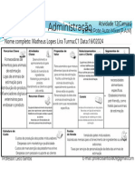 Atividade 12 - BMC (Canvas) PDF
