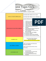 Senarai Tugas Guru MPK 2024 - 2025