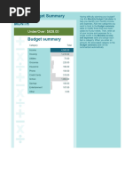 Budget Calculator