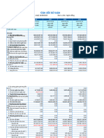 VietstockFinance VSC Bao-Cao-Tai-Chinh CDKT 20230824-091603