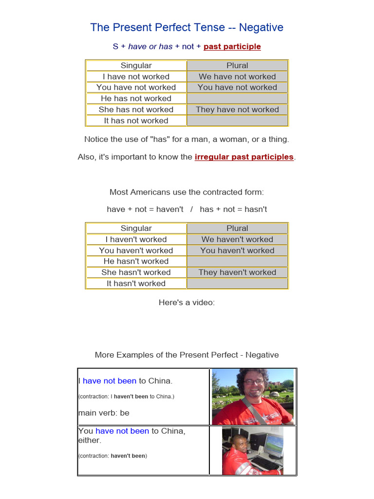 The Present Perfect Tense Negative | PDF
